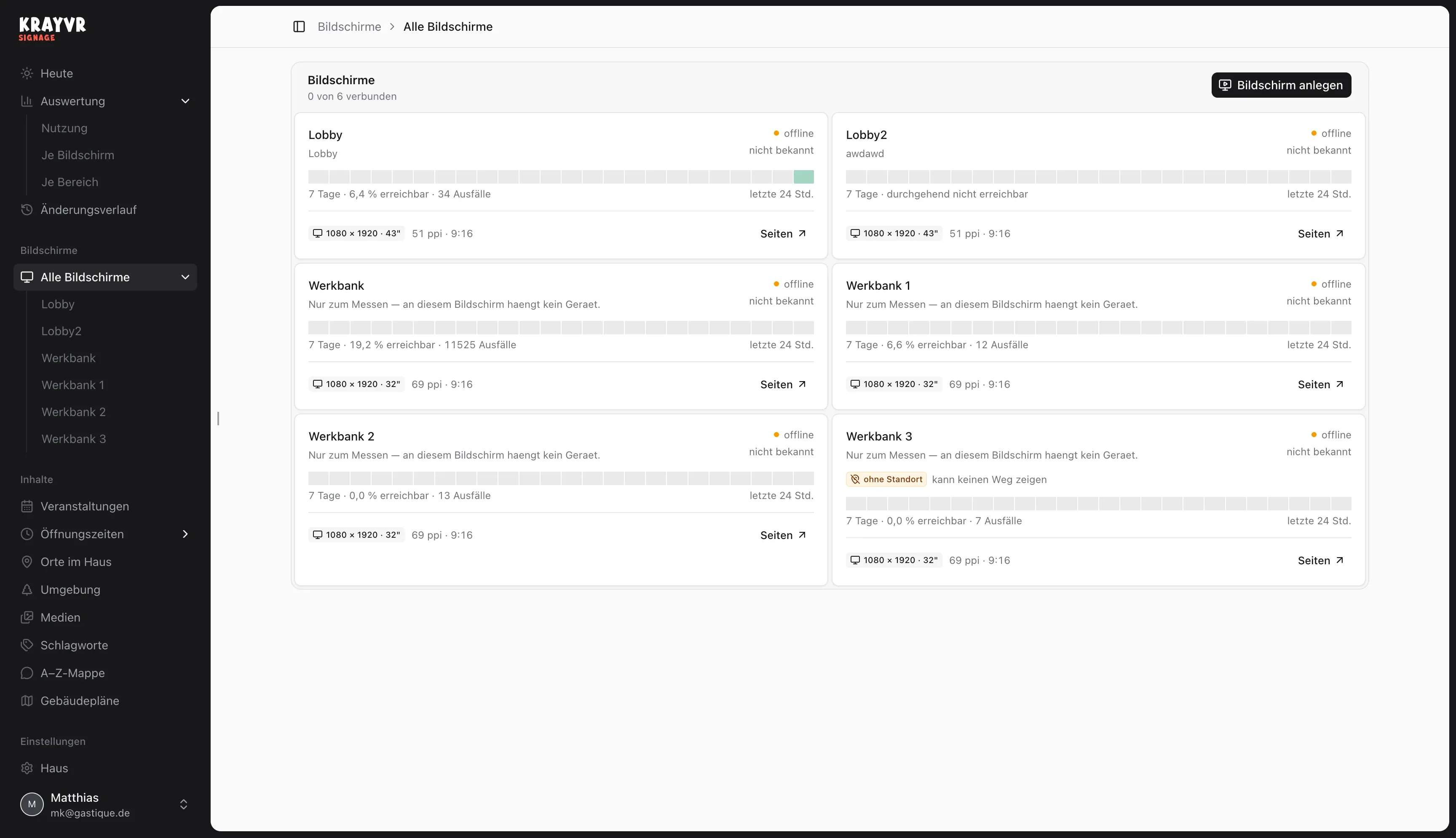 Krayvr's screen list - six displays with their uptime bars, resolutions and diagonals, and a sidebar of areas across the building